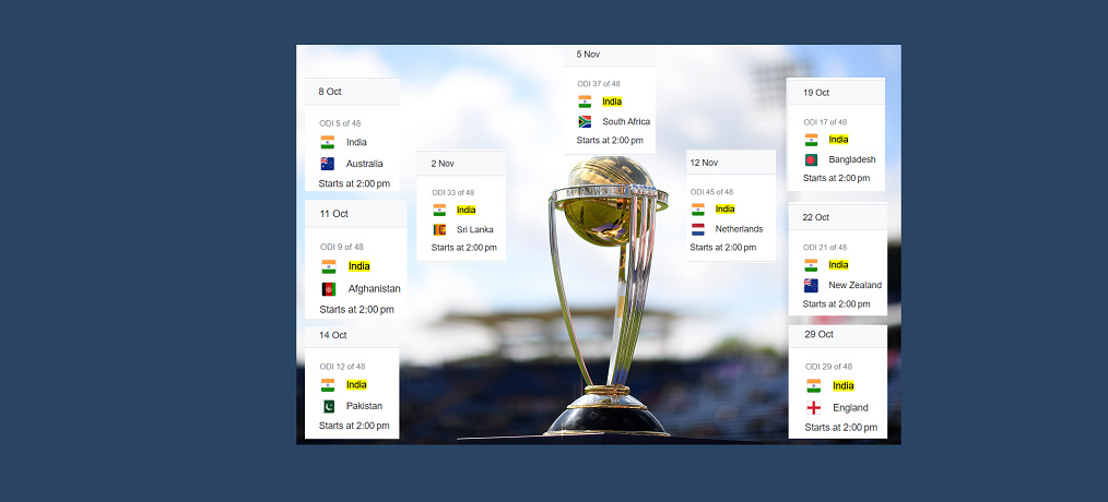 Cricket World Cup 2023 - KolkataFusion